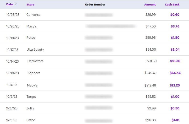 cash back i got from rakuten