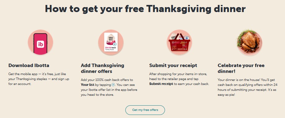how to free thanksgiving dinner ibotta 2023